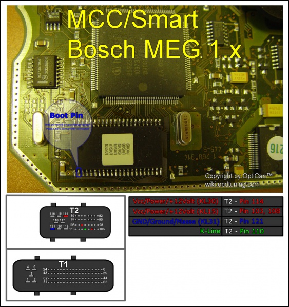 Bosch MEG 1.x (MCC - Smart) pinout diagram 1